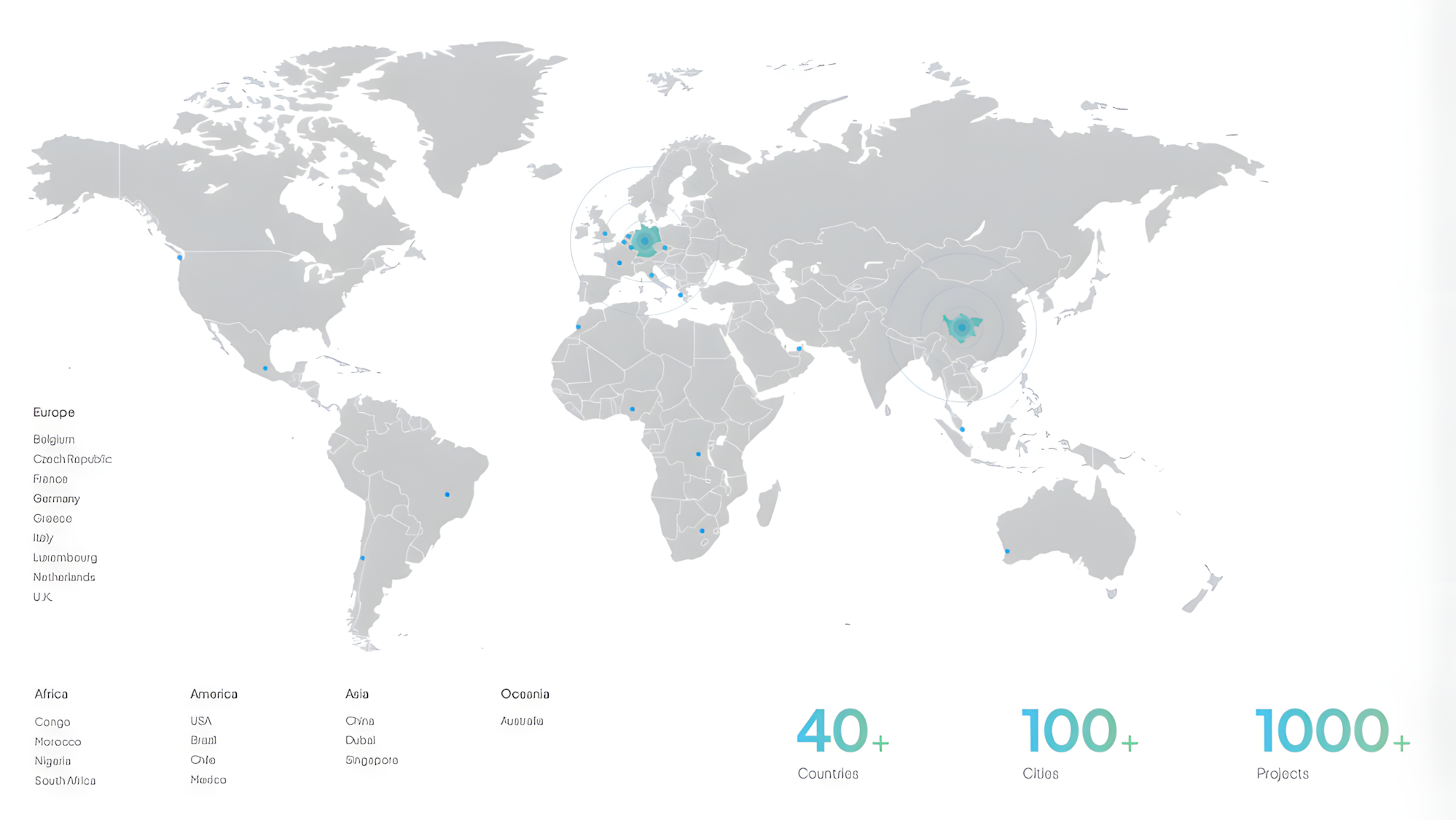 Global Business Map - C&S PACK Worldwide Presence